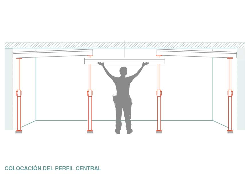 Se situa el perfil central, completament horitzontal, també sobre puntals.